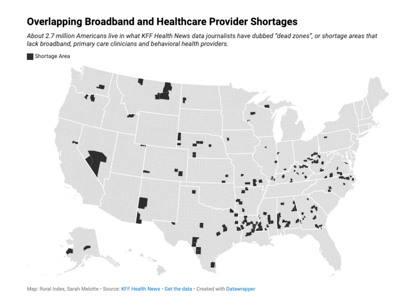 Where Do Broadband Deserts Overlap with Healthcare Provider Shortages?